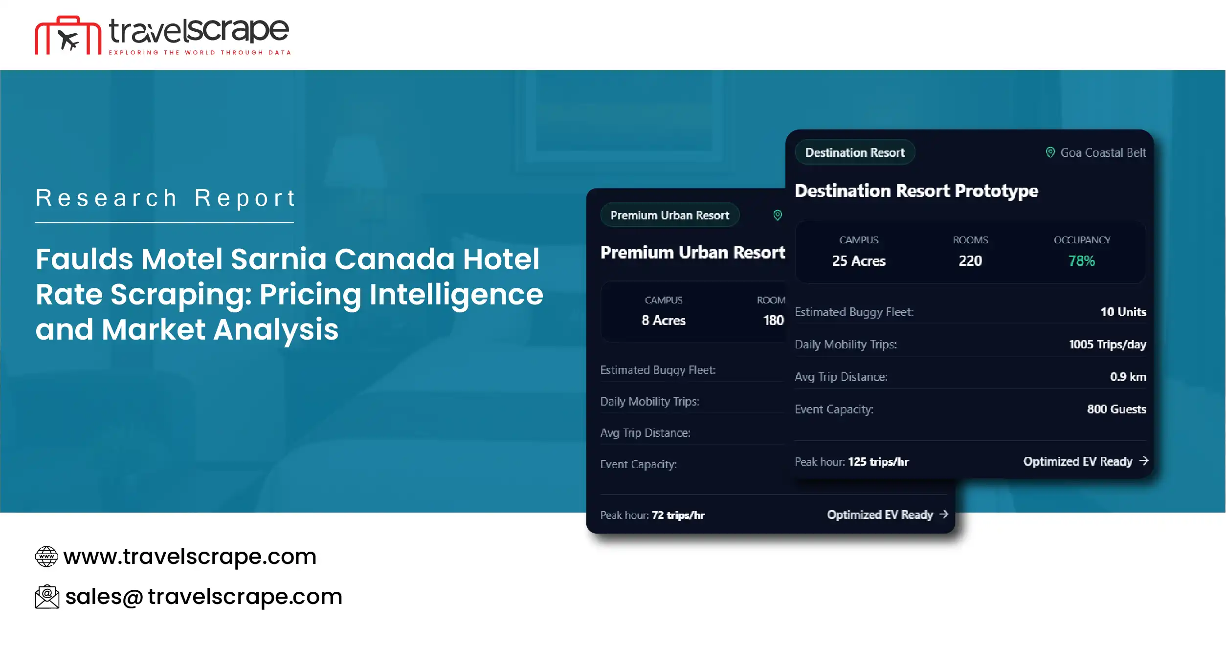 Faulds Motel Sarnia Canada Hotel Rate Scraping